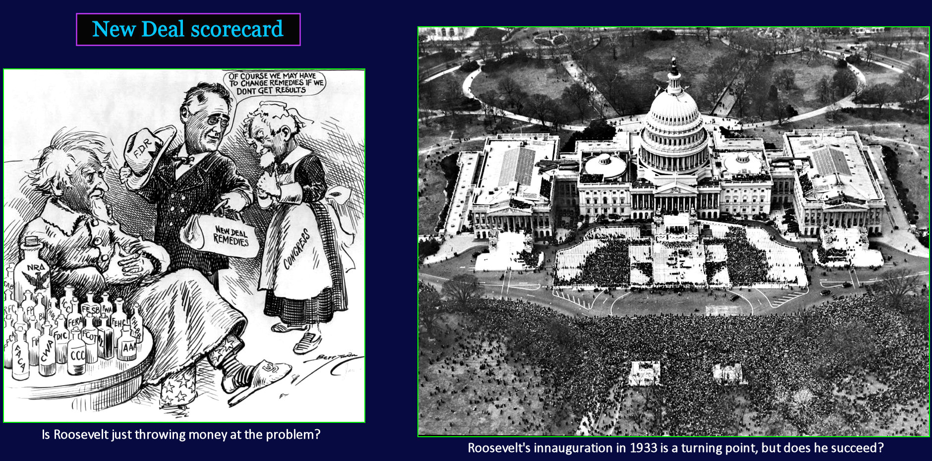 New-Deal spending, 1930s